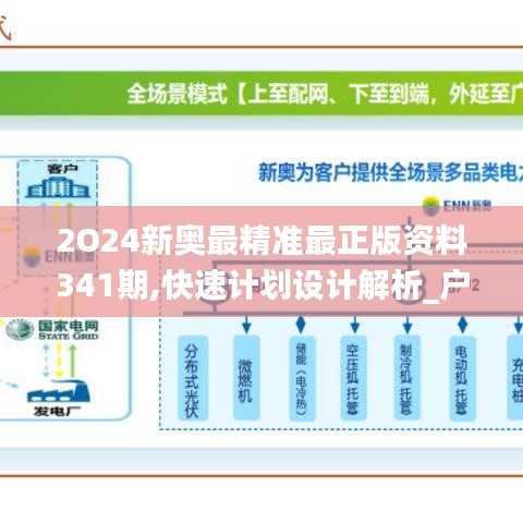 2025新奥今晚开什么资料,揭秘新奥集团未来展望，2025新奥今晚资料解析