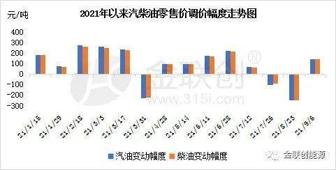 2025年澳门今晚开什么码,澳门今晚彩票预测与未来展望——以2025年为视角