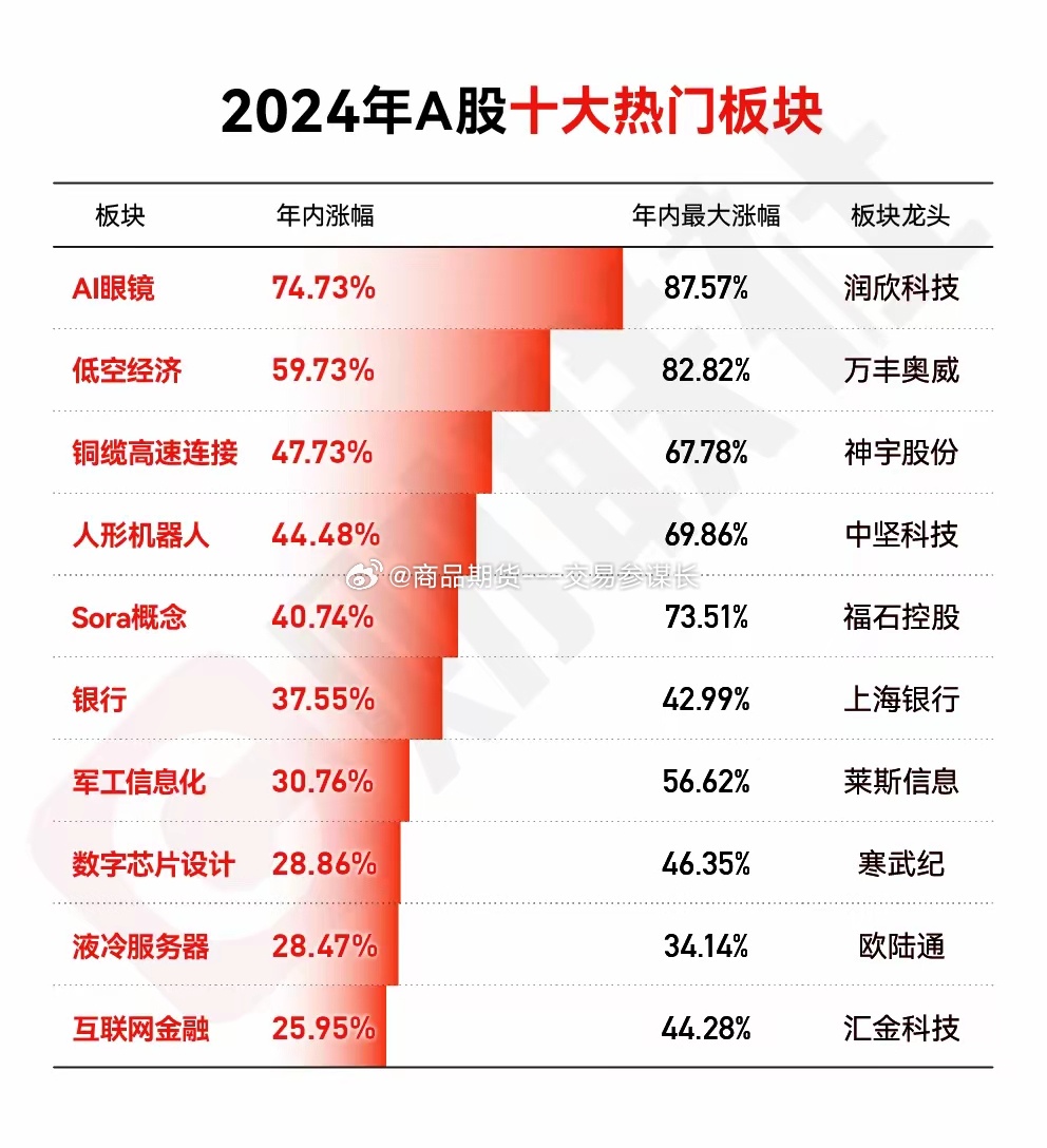 2025澳门天天开好彩大全回顾,澳门天天开好彩大全回顾，走向未来的幸运之路（2025年视角）