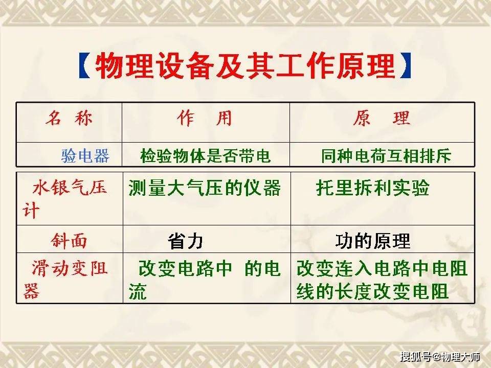 一码一肖100%的资料,一码一肖的独特魅力与深度解析，百分之百的资料揭秘