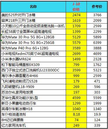 2025年新奥门天天开彩014期 01-21-29-39-27-44T：11,探索未来彩票奥秘，新澳门天天开彩的魅力与策略分析（以第014期为例）