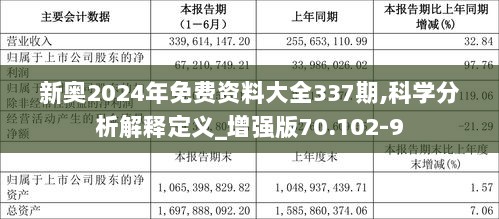 新奥内部最准资料017期 18-47-33-28-07-22T：01,新奥内部最准资料017期详解，探索数字背后的秘密与启示