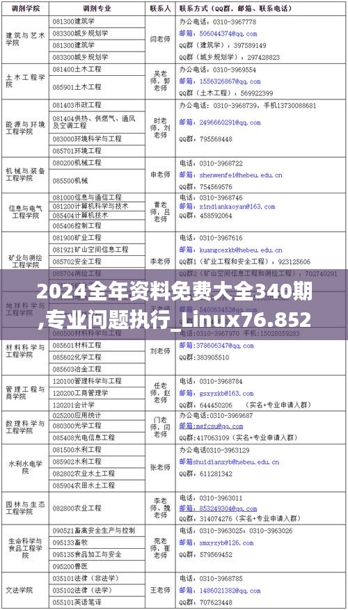 2025年2月16日 第51页