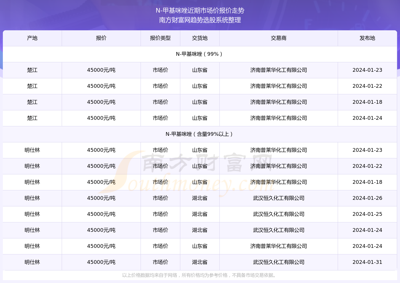 新澳资料免费长期公开064期 17-19-25-29-31-45Z：13,新澳资料免费长期公开第064期，揭秘数字背后的秘密故事 17-19-25-29-31-45Z与背后的秘密故事，深度解析与启示