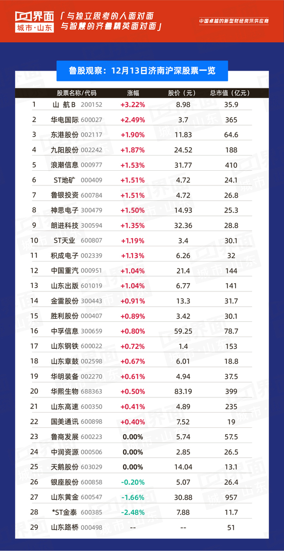 澳门6合开奖结果+开奖记录067期 22-23-27-36-43-46D：21,澳门6合开奖结果与开奖记录，探索第067期的数字奥秘（22-23-27-36-43-46D，21）