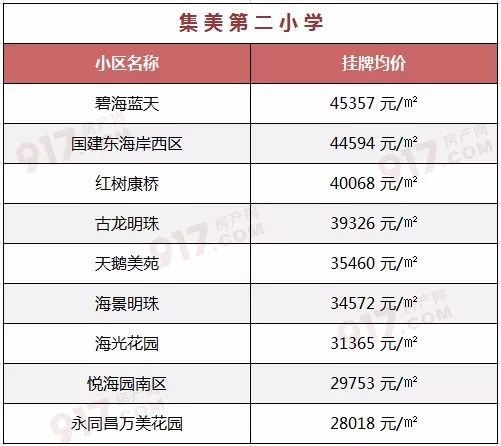 2025新澳精准资料免费提供148期 11-14-22-33-42-45Q：08,探索未来之门，新澳精准资料免费提供第148期详解与解析（关键词，关键词是，新澳精准资料、免费提供、第148期、数字解析）