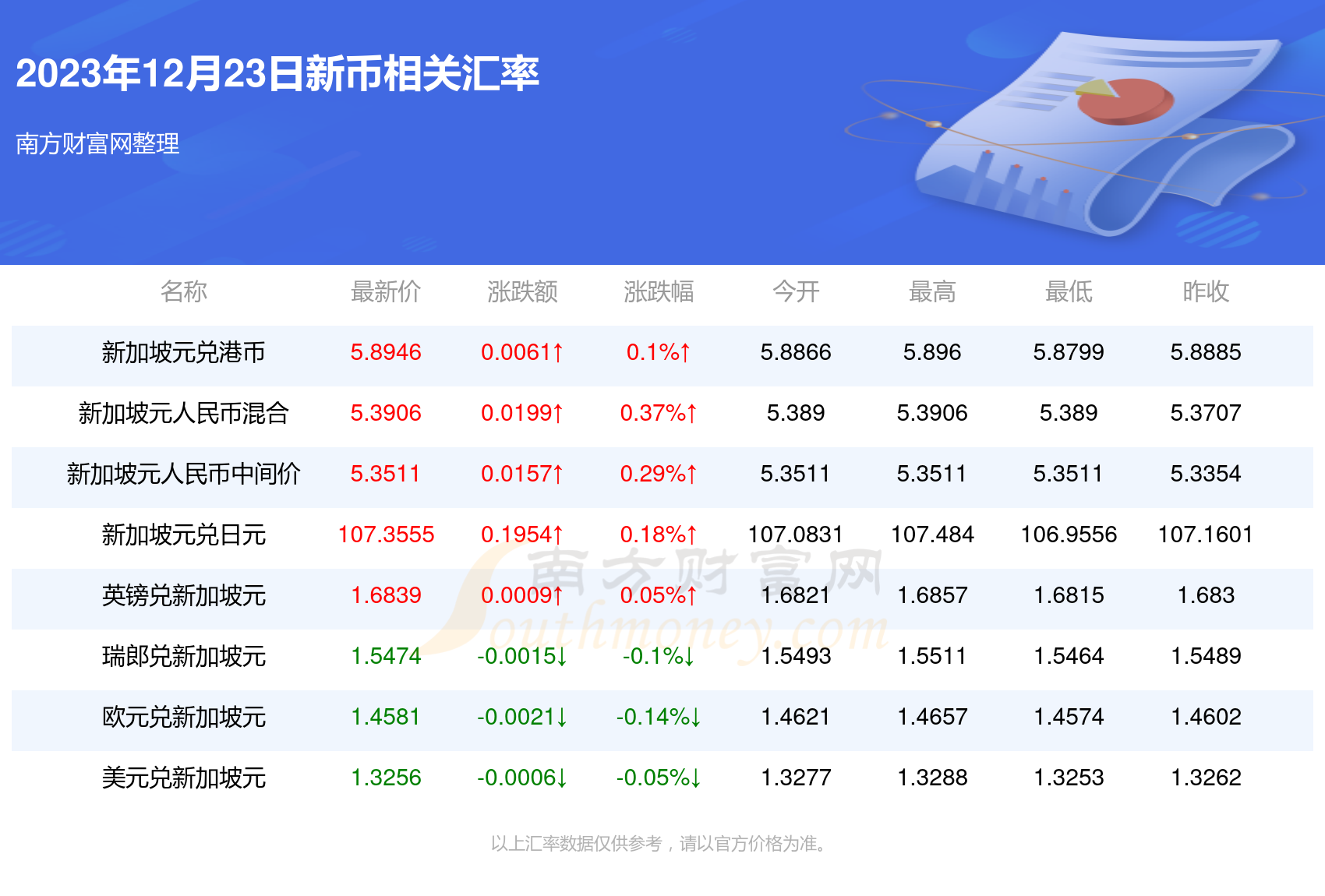 2025新澳天天彩免费资料052期 09-17-23-25-28-35A：11,警惕虚假彩票陷阱，切勿陷入违法犯罪泥沼——关于新澳天天彩免费资料的警示