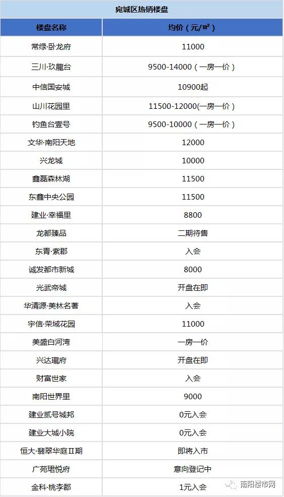 新澳天天开奖资料大全最新100期135期 09-11-17-28-35-48S：30,新澳天天开奖资料大全最新100期至135期详解，09-11-17-28-35-48S，30