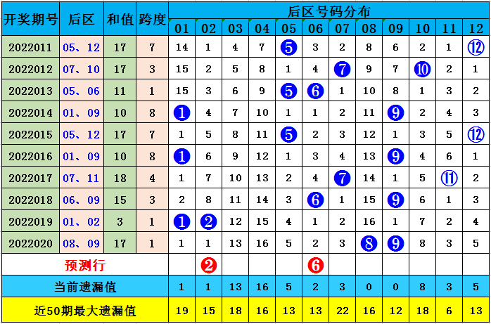 2025香港全年免费资料公开063期 07-11-14-22-35-41G：25,探索香港未来，揭秘香港全年免费资料公开的独特魅力与机遇