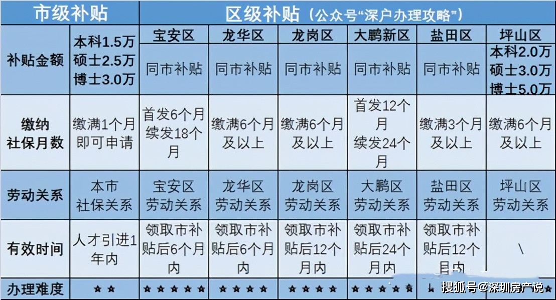 新澳好彩免费资料查询水果之家030期 07-15-30-31-33-36C：46,新澳好彩免费资料查询，水果之家第030期彩票分析