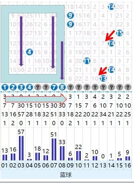 新奥门资料免费精准127期 02-03-09-26-28-33P：07,新奥门资料免费精准127期解析，探索数字世界的秘密