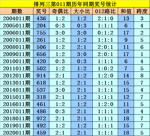 4949最快开奖资料4949089期 09-15-31-35-42-44M：37,探索4949最快开奖资料——聚焦第4949089期开奖号码分析