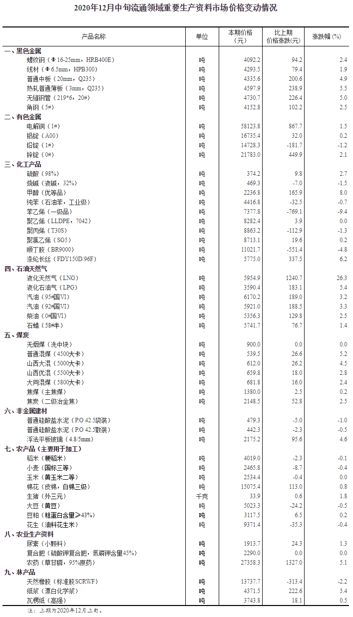 香港二四六开奖免费资料大全099期 12-17-24-39-40-46Y：01,香港二四六开奖免费资料大全099期，深度解析与预测