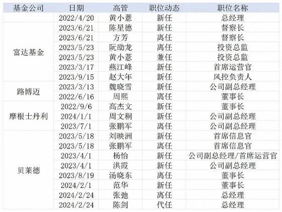 2025年新奥正版资料024期 08-20-26-36-39-45H：20,探索新奥正版资料，揭秘2025年第024期彩票的秘密与未来展望