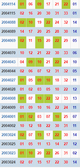 944CC天天彩资料011期 10-18-23-29-32-45V：03,探索944CC天天彩资料011期，数字背后的秘密与策略分析