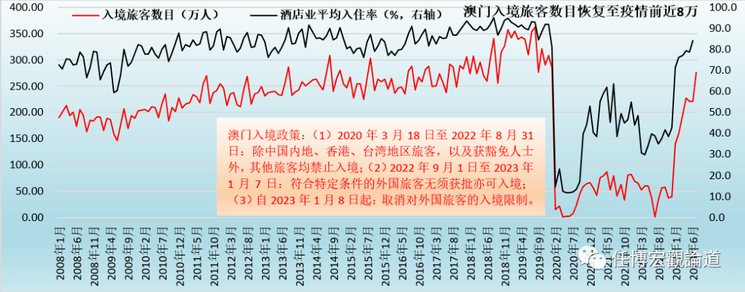 2025年澳门一肖一码150期 10-23-27-32-42-47U：36,澳门彩票的未来展望，一肖一码的魅力与探索（第150期分析）