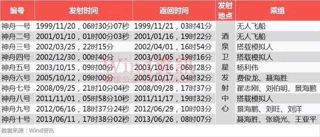 2025新澳门资料大全123期090期 10-11-17-19-27-33B：20,探索新澳门，资料大全的奥秘与未来展望