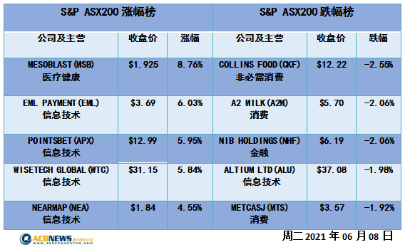 2025年新澳原料免费提供065期 05-08-29-39-41-48Z：04,探索未来，2025年新澳原料免费提供策略深度解析——以特定期数为例