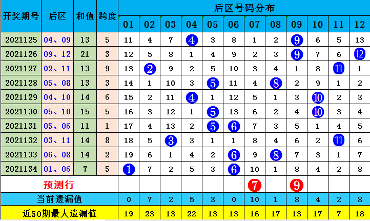 新奥内部长期精准资料146期 05-13-15-24-27-39E：16,新奥内部长期精准资料146期，深度解析与前瞻性预测