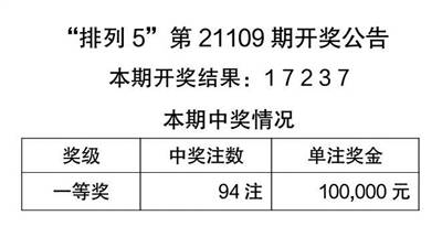 二四六天天彩资料大全网129期 02-07-15-19-25-46M：28,二四六天天彩资料大全网第129期，揭秘数字背后的故事与策略分析