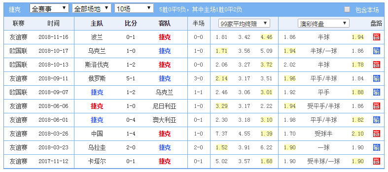 2025年新澳门今晚开奖结果2025年003期 11-22-07-39-42-18T：06,探索未来幸运之门，关于澳门彩票开奖结果的深度解析