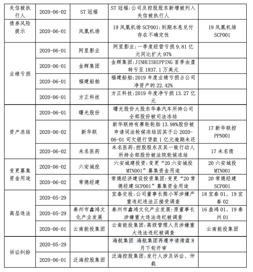 新奥最准免费资料大全009期 23-47-18-06-29-11T：38,新奥最准免费资料大全009期详解，揭开数字背后的秘密与实用指南