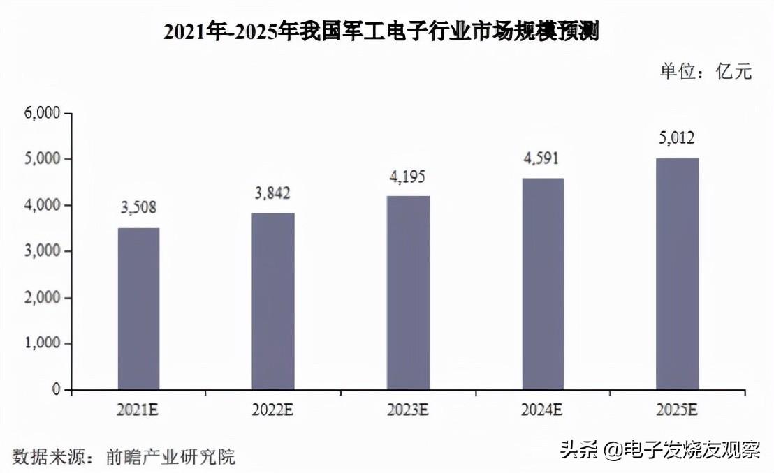 2025全年资料免费大全功能012期 14-38-42-37-09-30T：05,探索未来，2025全年资料免费大全功能012期深度解析