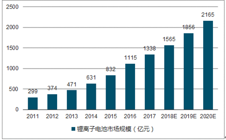 2025年新澳门今晚开奖结果查询021期 45-09-01-22-10-43T：19,探索新澳门未来开奖趋势，以澳门彩票开奖结果为例（第021期分析）