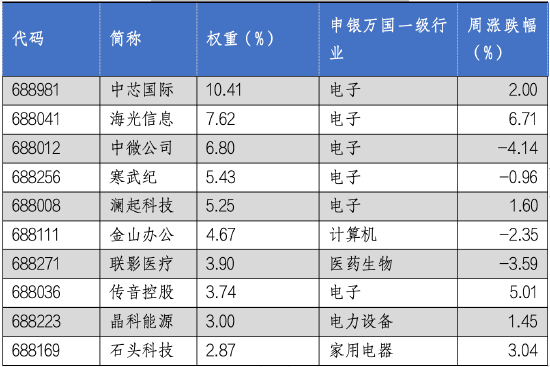 2025新澳开奖结果059期 07-41-14-15-47-09T：22,探索新澳开奖结果，第059期精彩揭晓与未来展望