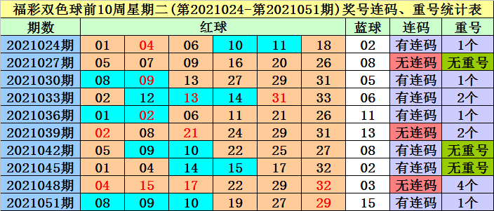 2025年2月17日 第47页