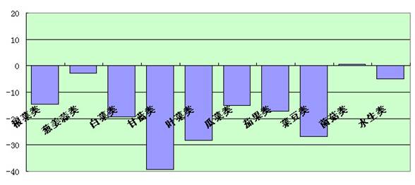 三肖三期必出特肖资料063期 34-07-19-48-22-27T：31,三肖三期必出特肖资料解析——以第063期为例，探索号码规律与预测策略