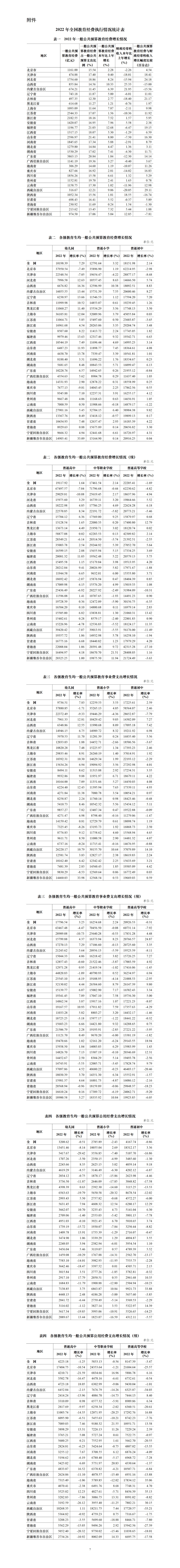 新奥门资料精准网站084期 09-22-30-42-07-33T：20,探索新澳门资料精准网站，第084期独特数据解析与前瞻