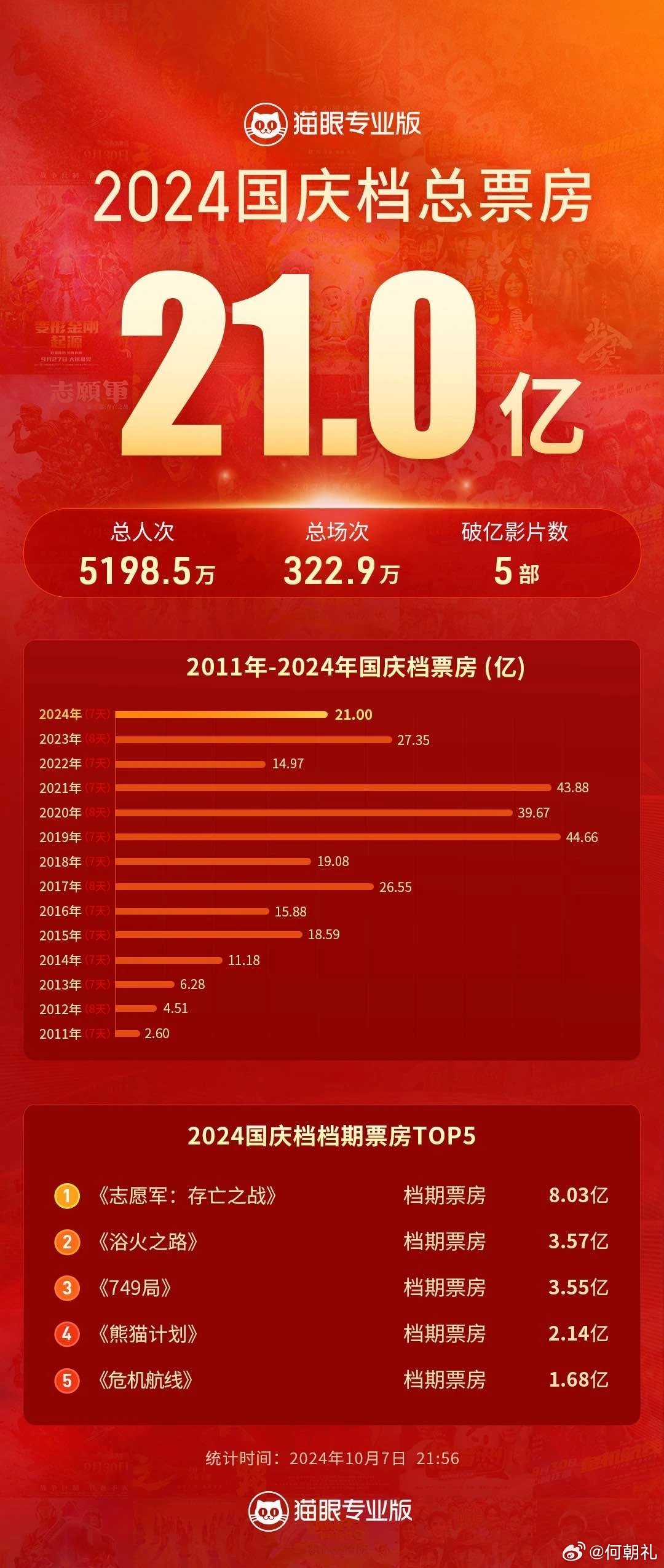 管家婆204年资料一肖配成龙088期 06-31-19-37-02-45T：11,管家婆204年资料一肖配成龙088期，揭秘数字彩票的秘密与魅力