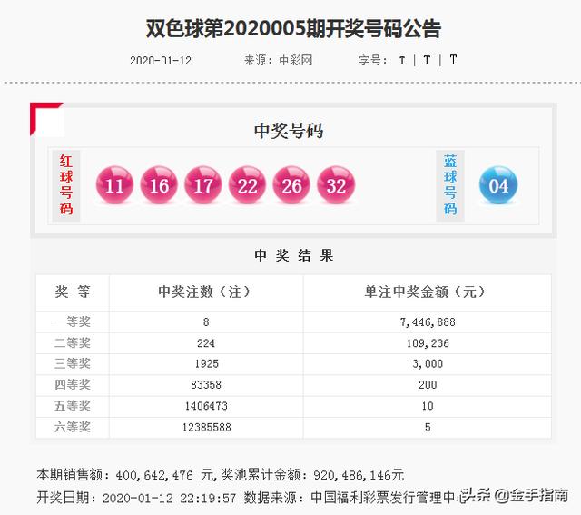 新澳门历史所有记录大全098期 12-18-36-29-07-45T：06,新澳门历史所有记录大全第098期，深度解析数字组合的魅力与神秘