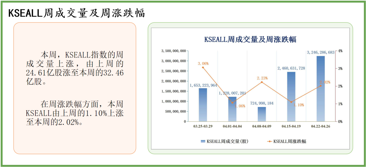 2024年澳门今晚开什么码127期 10-11-22-26-34-45D：42,探索澳门彩票，以数据解读未来与理性投注的重要性