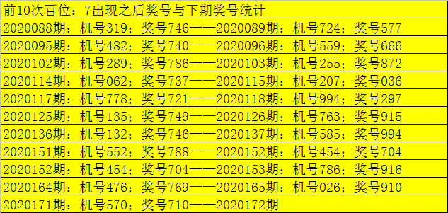 7777788888新澳门开奖结果120期 14-16-21-28-32-42M：27,澳门彩票开奖结果解析，第120期开奖数据与趋势分析