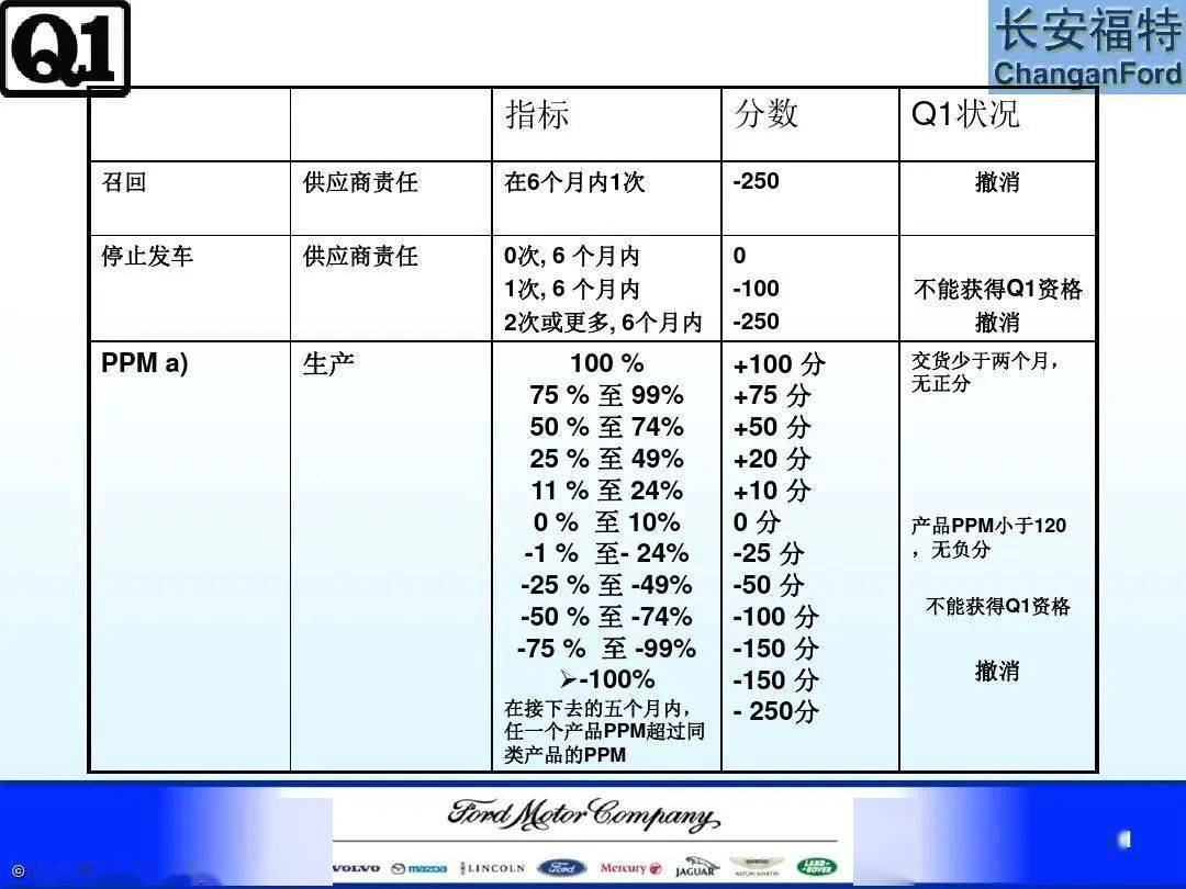 2025新澳正版资料018期 04-18-29-35-37-44N：42,探索2025新澳正版资料第018期，数字组合的秘密与未来展望