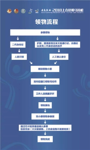 2025澳门特马今晚开奖一109期 01-10-13-19-41-46F：08,探索澳门特马，2025年第109期开奖的神秘面纱