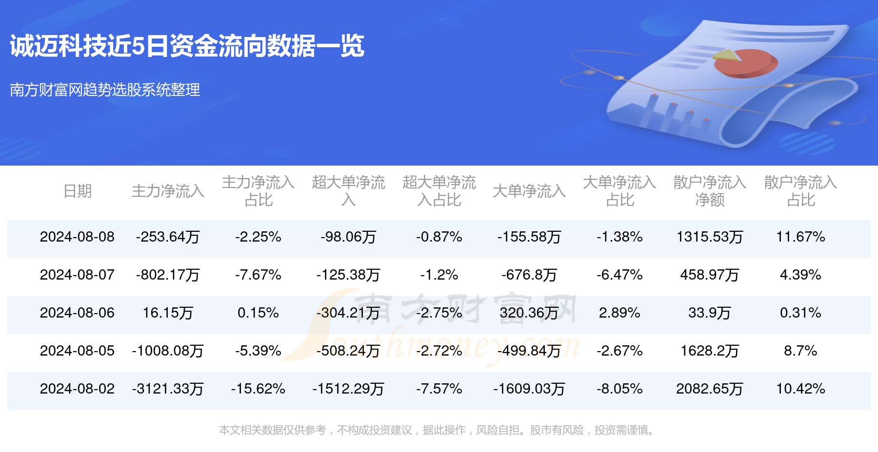 2025年2月17日 第38页