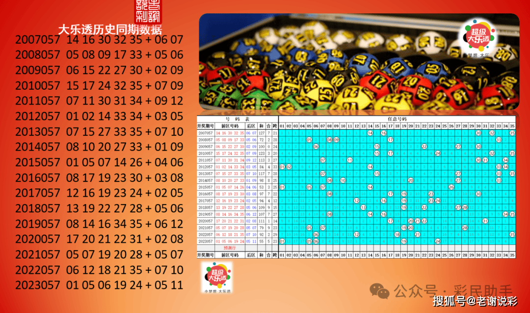 2004年澳门特马开奖号码查询006期 03-17-25-27-36-43Z：45,澳门特马开奖号码的历史与魅力——以2004年第006期开奖为例