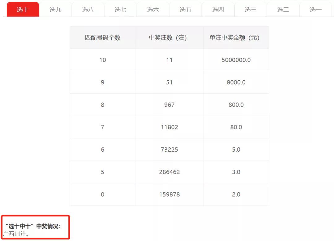 精准一肖100%准确精准的含义148期 08-14-25-39-46-47M：32,精准一肖，揭秘100%准确预测的神秘面纱