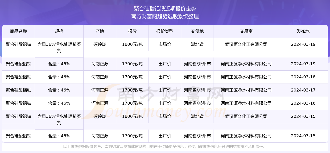 2024年正版资料免费大全优势102期 03-14-18-19-32-38J：04,探索未来知识宝库，2024年正版资料免费大全的优势与影响