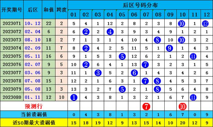 新澳2025年精准资料32期063期 02-06-11-14-32-46C：22,新澳2025年精准资料解析，探索第32期与第063期的奥秘与策略