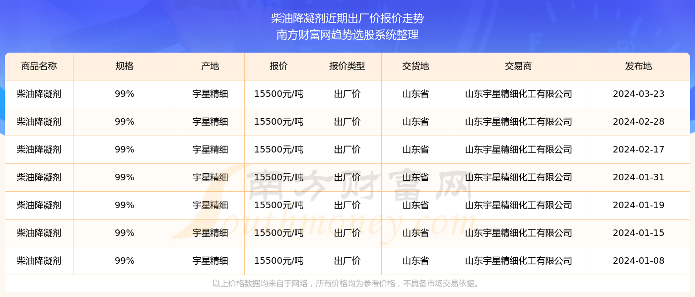 2024澳门特马今晚开004期 02-15-21-26-39-45H：49,探索澳门特马，解码2024年第004期的奥秘