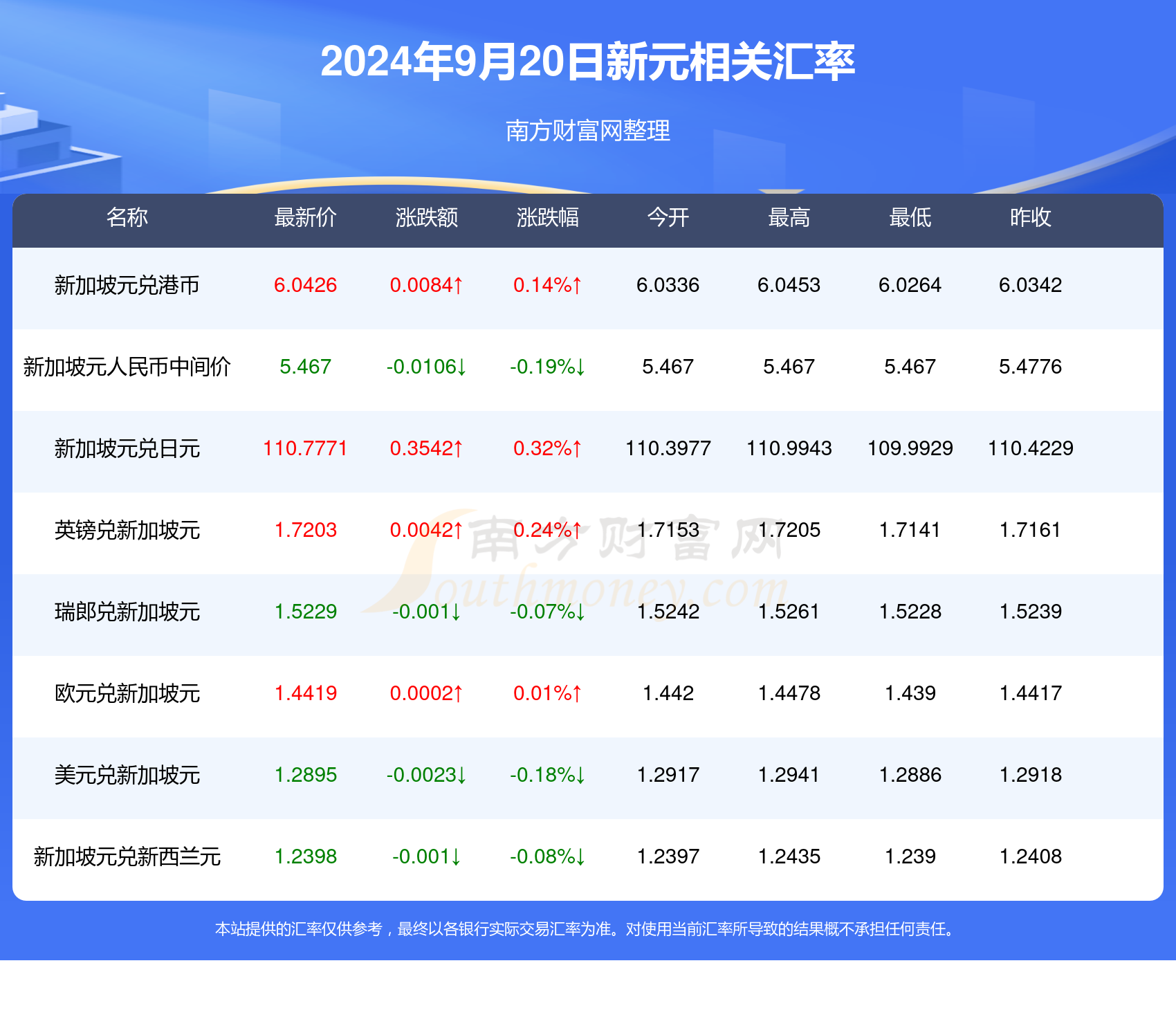 2025年2月17日 第29页