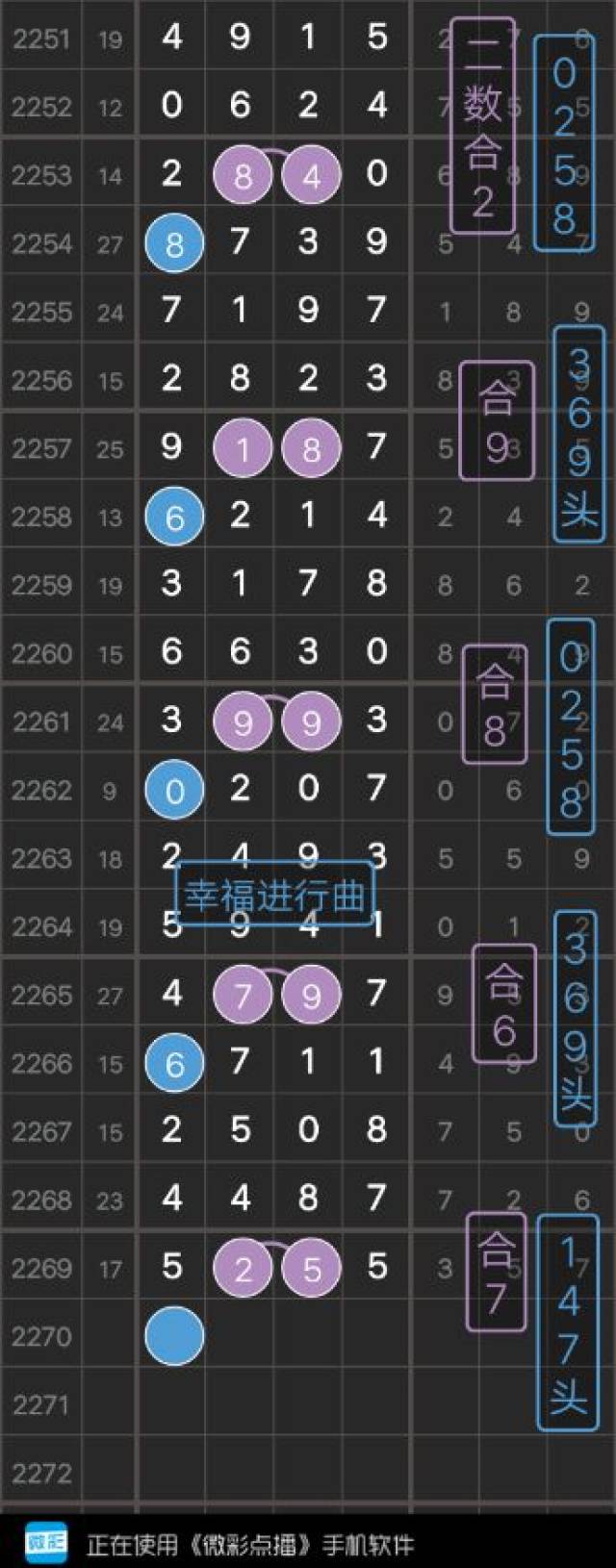 今晚特马开27号085期 03-04-07-26-44-49Y：41,今晚特马开27号085期，探索数字背后的神秘与期待