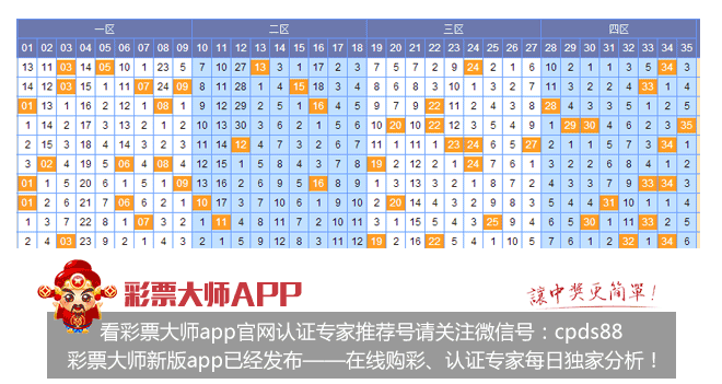 2025年管家婆的马资料072期 08-09-12-16-29-35Y：31,探索2025年管家婆的马资料——第072期的奥秘与预测分析