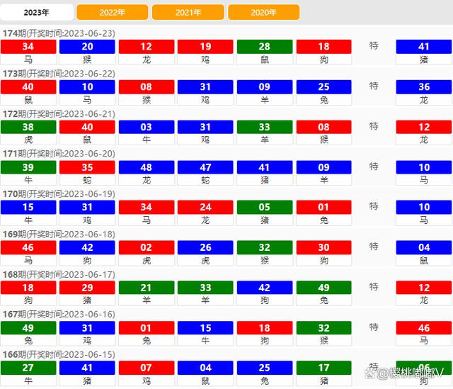 2025新奥门正版资料047期 08-09-15-18-35-49W：36,探索2025新澳门正版资料，047期现象与数字解析