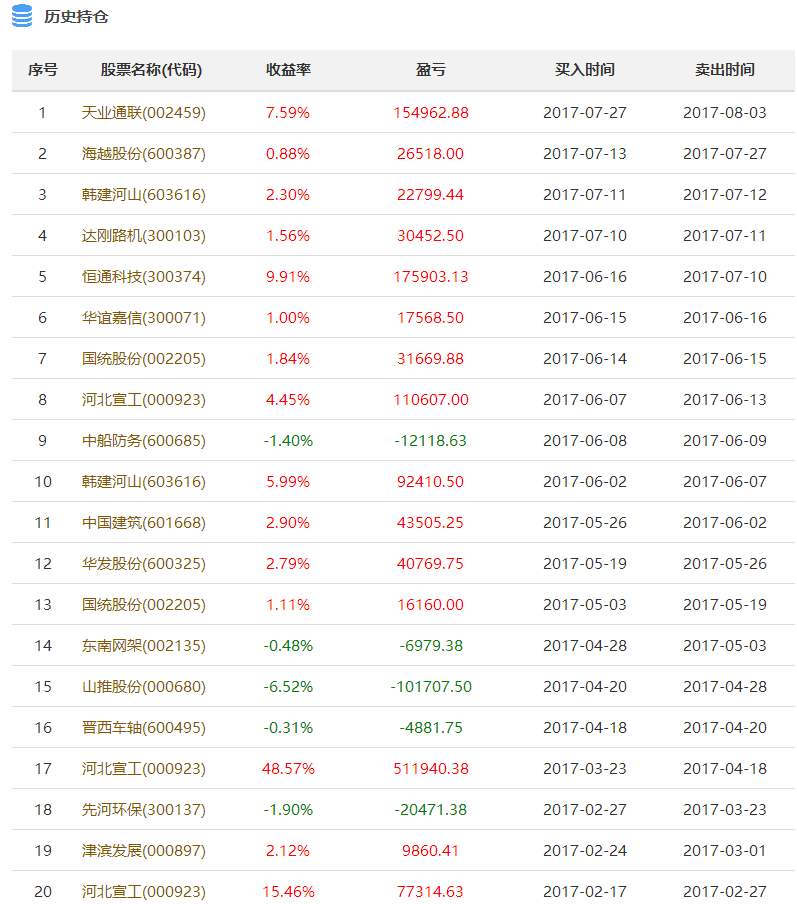 2025年2月17日 第25页