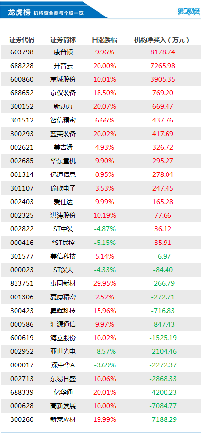 777788888新澳门开奖028期 48-21-15-30-13-07T：35,探索新澳门开奖的奥秘，777788888与第028期的数字故事